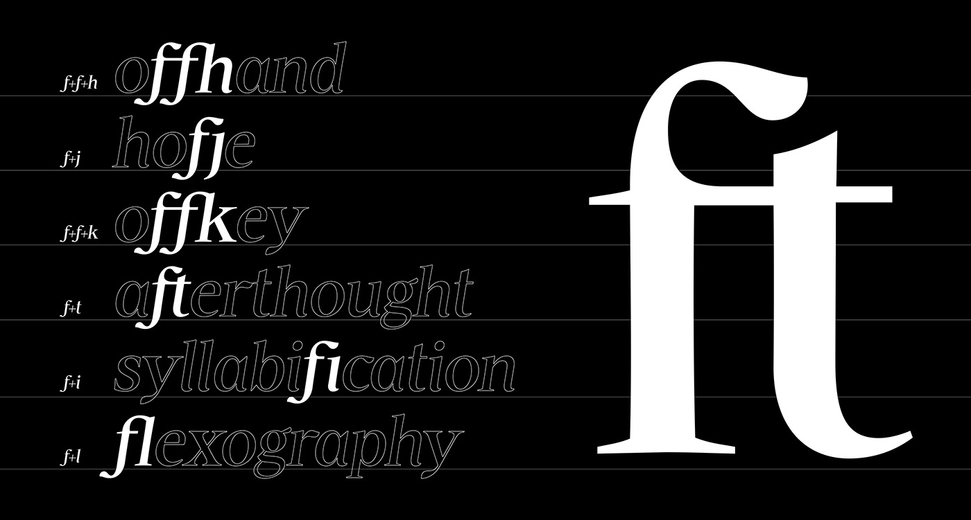 alphabet elegant font kobufoundry letters ligature serif typedesign Typeface typography  