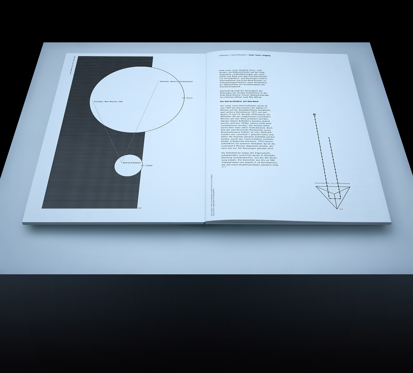 magazine minimal Wikipedia book editorial abstract geometric grid graphic reflection