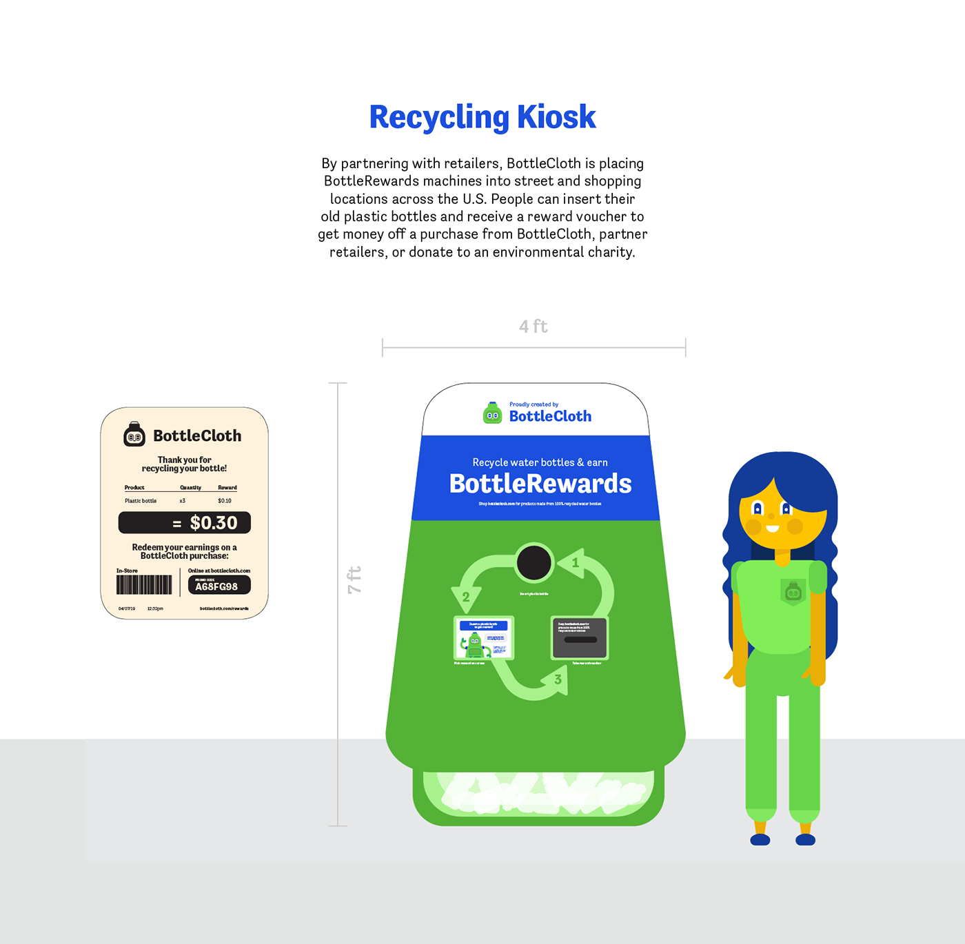 Kiosk recycling Sustainable plastic bottle Packaging logo Mascot environment adobeawards