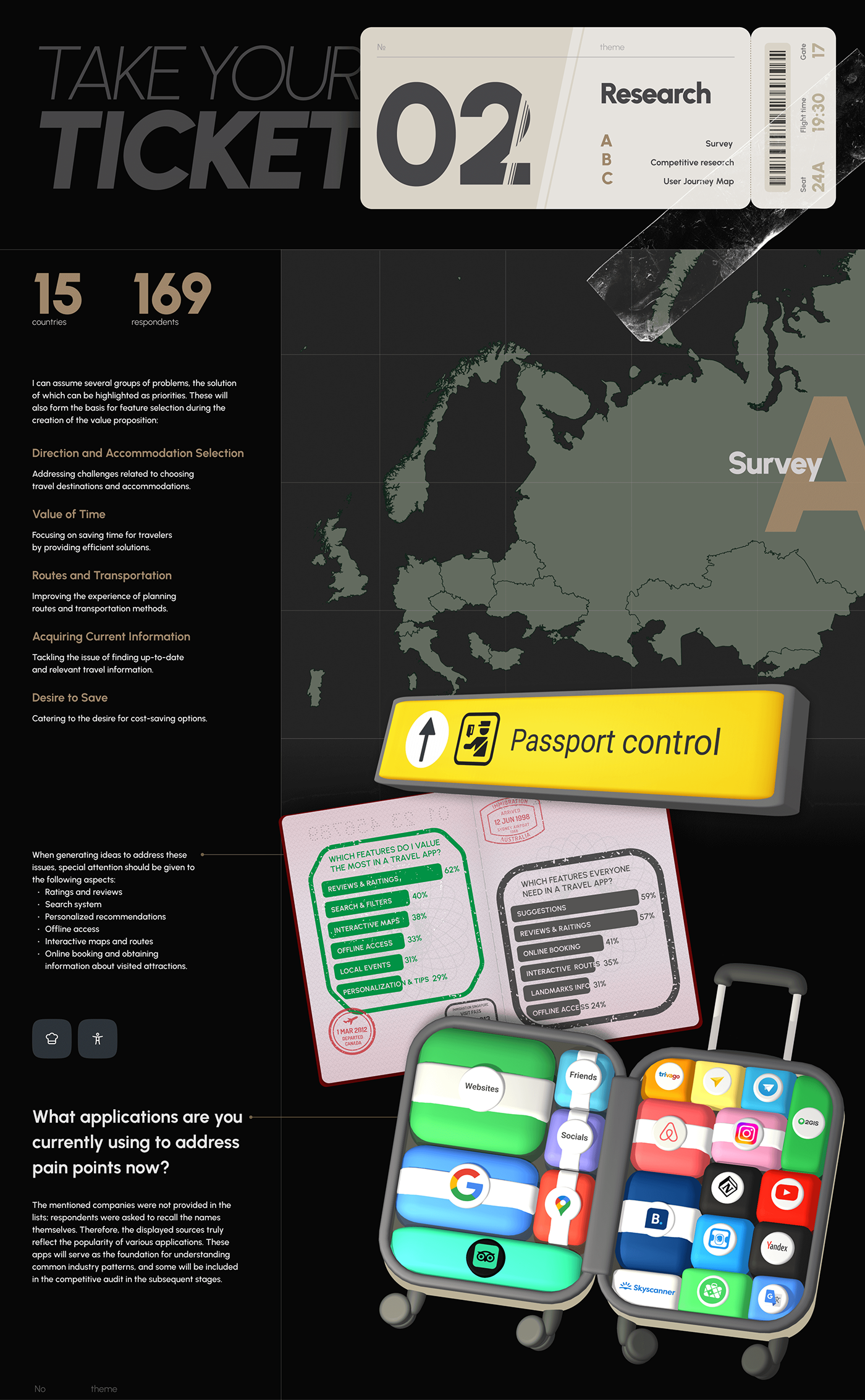 ai ux Figma UI/UX app design Travel design product design  UX design map