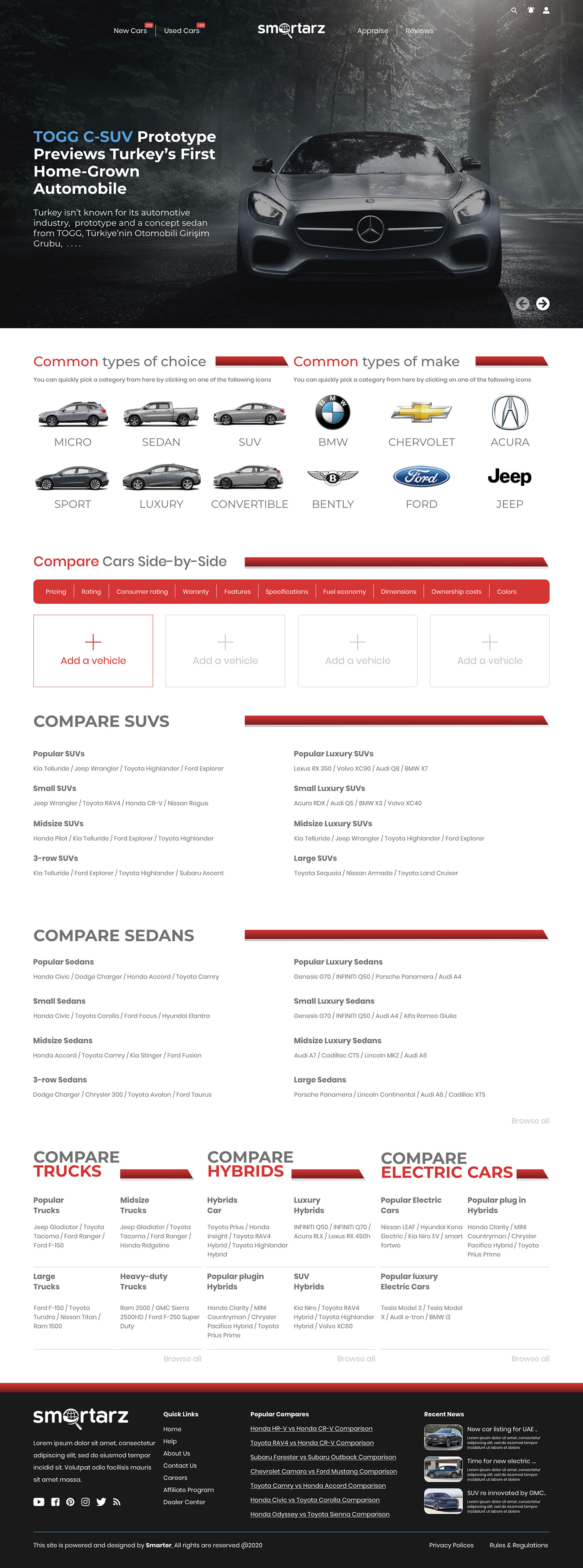 car comparison directory site UAE Website