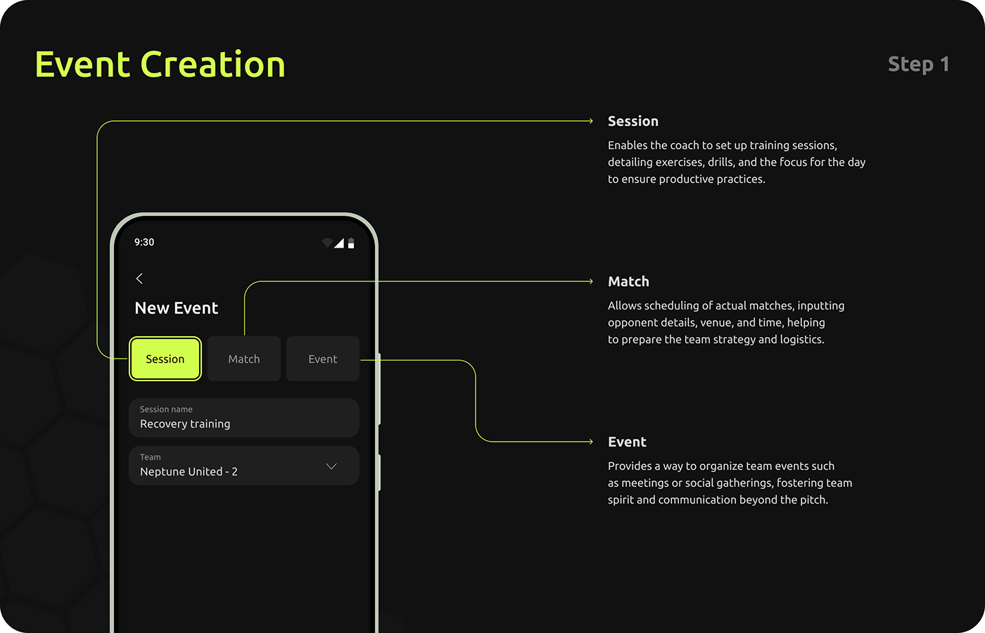 ux UI/UX Figma user interface Mobile app research user testing User Centered Design