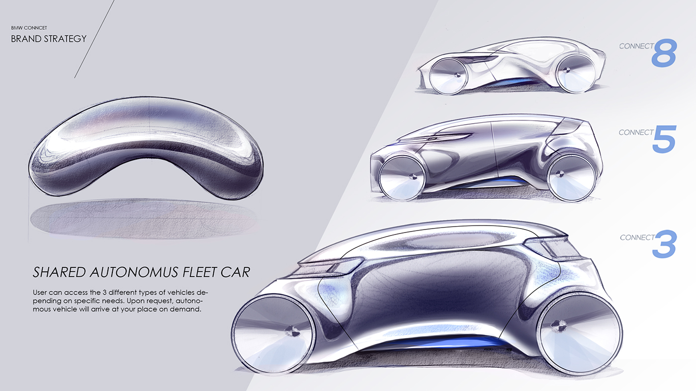 brand brand strategy Automotive design car design