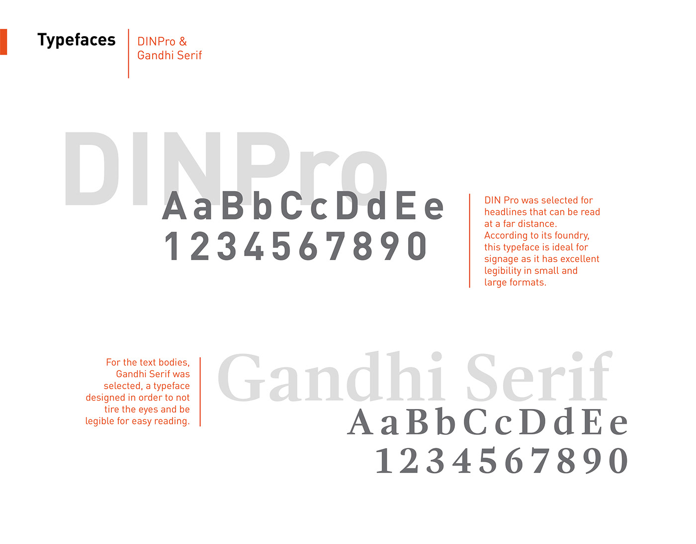 brand identity design Packaging sign Signage typography   visual identity caracas IDDAR venezuela