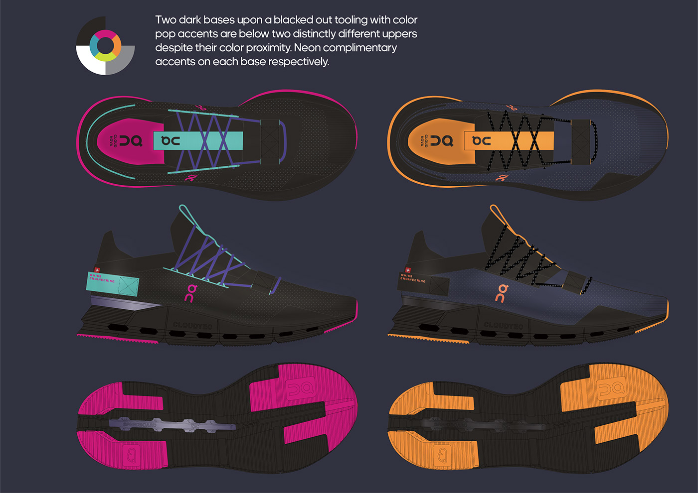footwear design cmf Fashion  trend