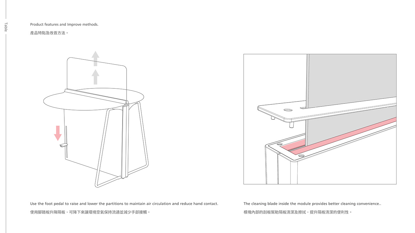 Eating  furniture furniture design  partition product public space epidemic virus