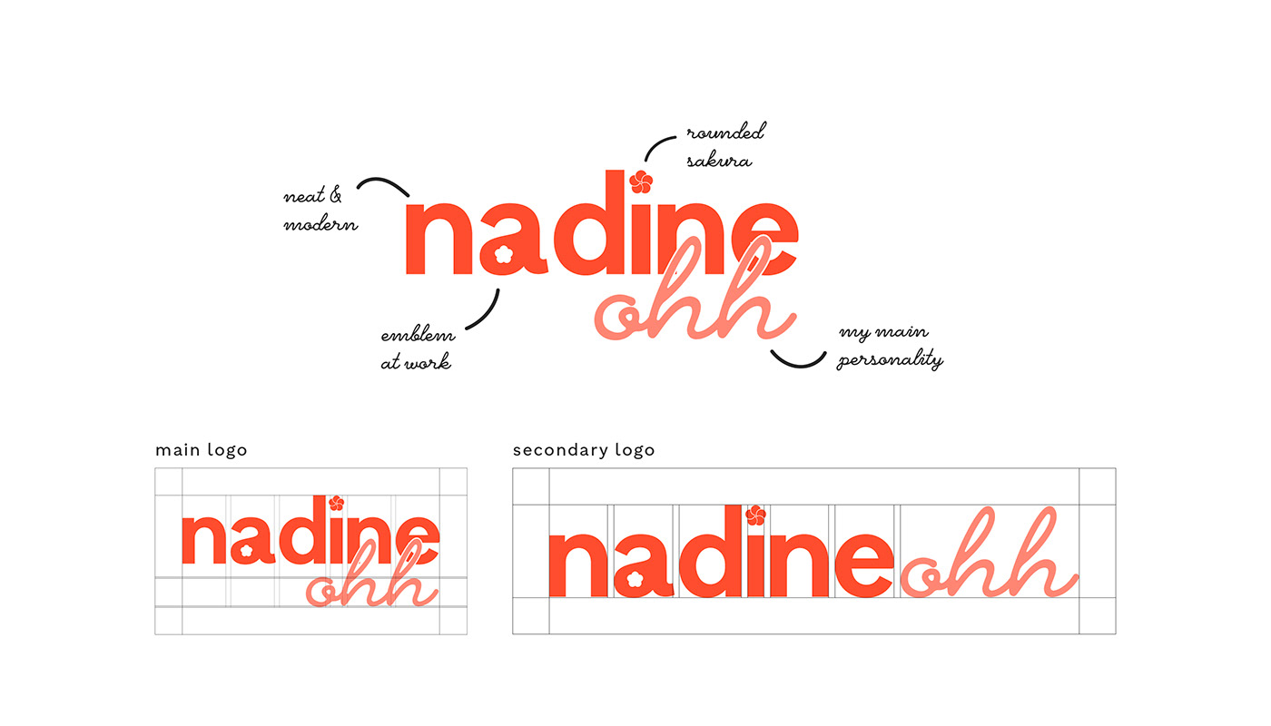 brand identity Brand Design visual identity personal branding Logo Design identity adobe illustrator brand designer design