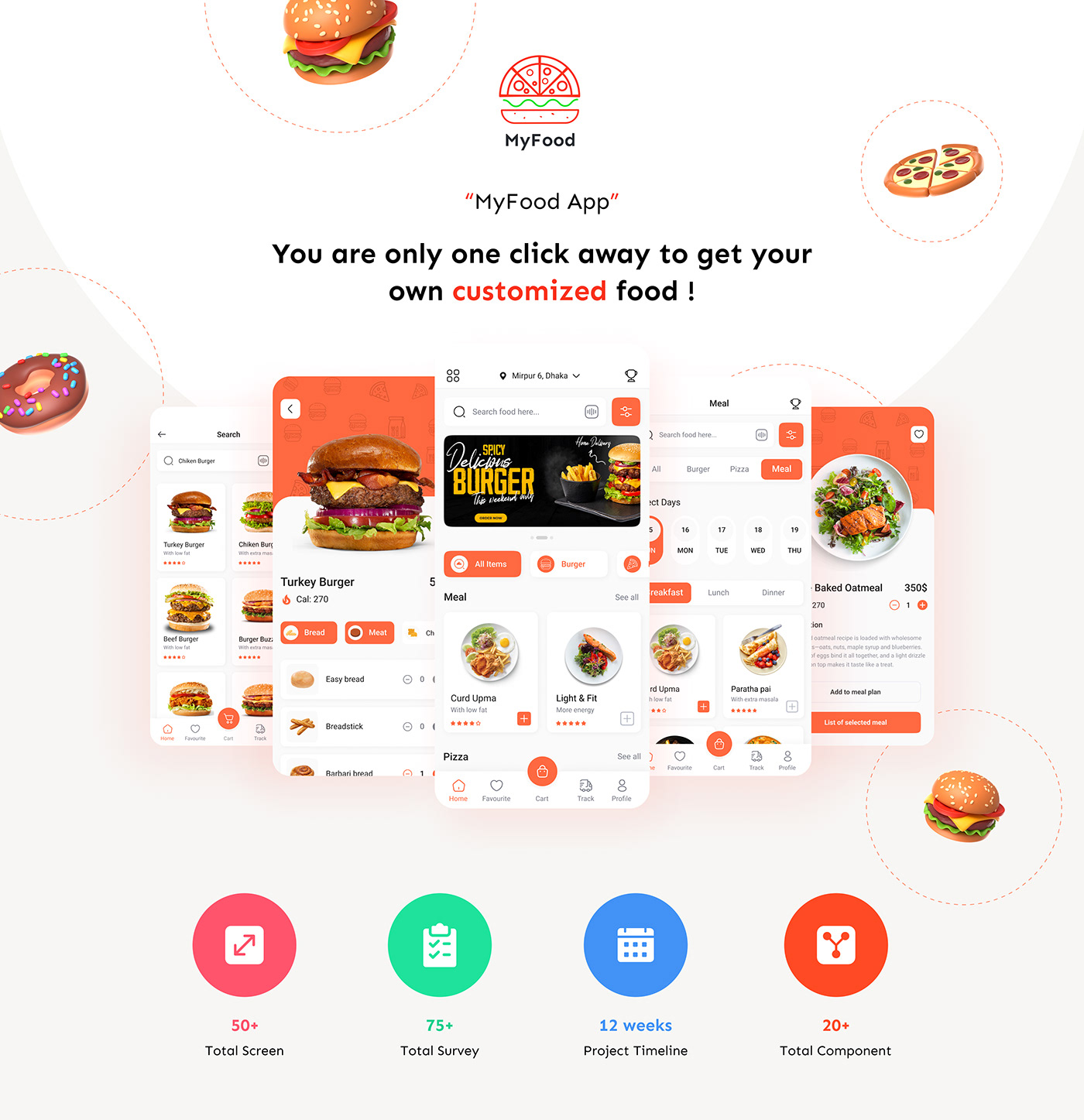 Food app design app ui Case Study Food  food app Food app UI foodphotography UI ui design UI/UX