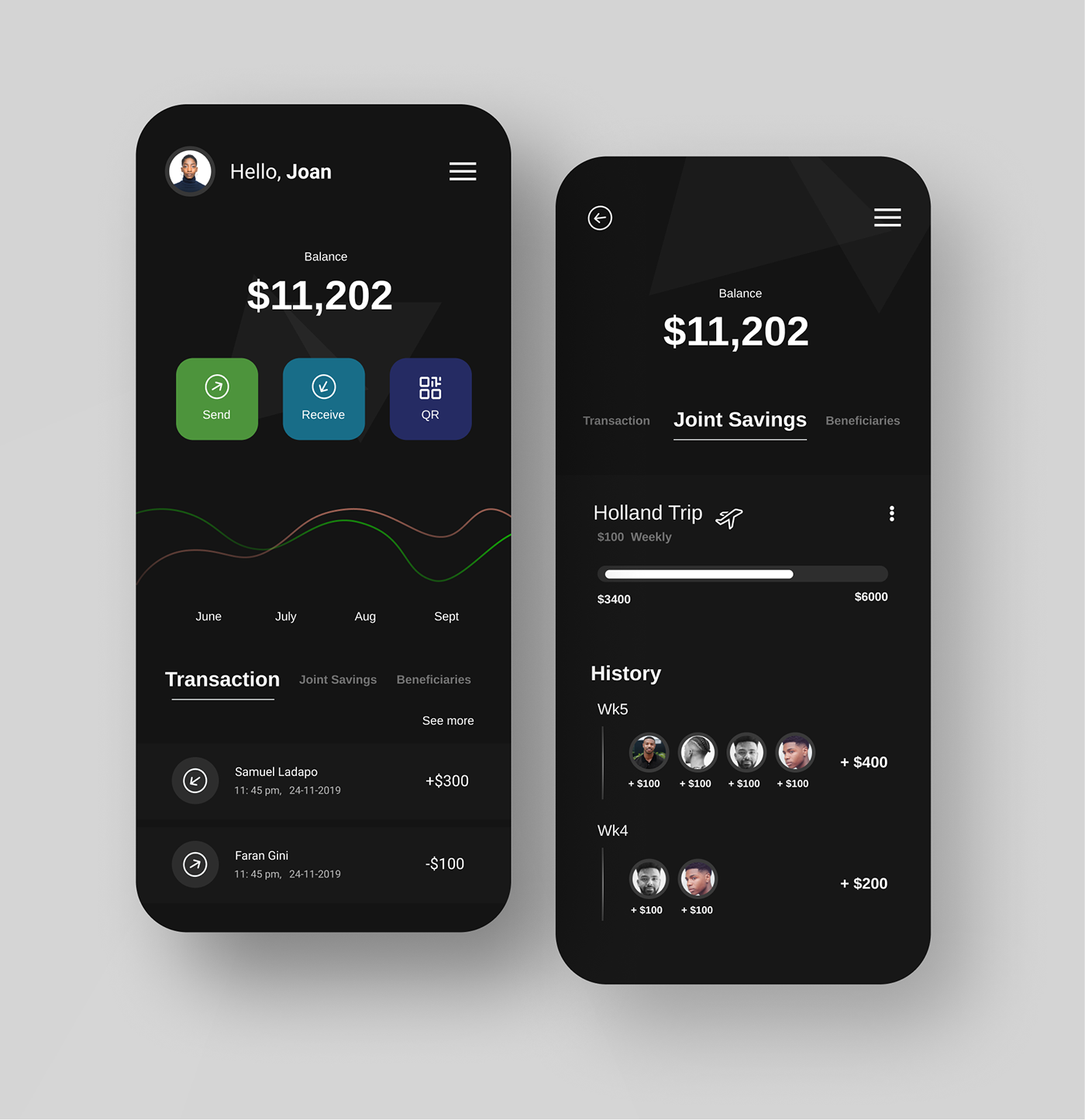AR beautiful ui Figma money app savings UI