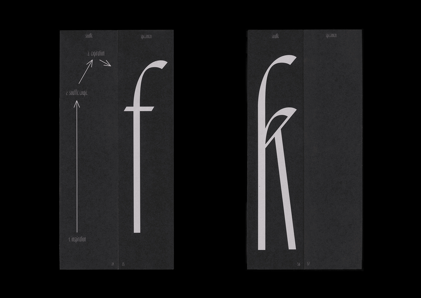 Typeface type font typography   specimen print graphicdesign