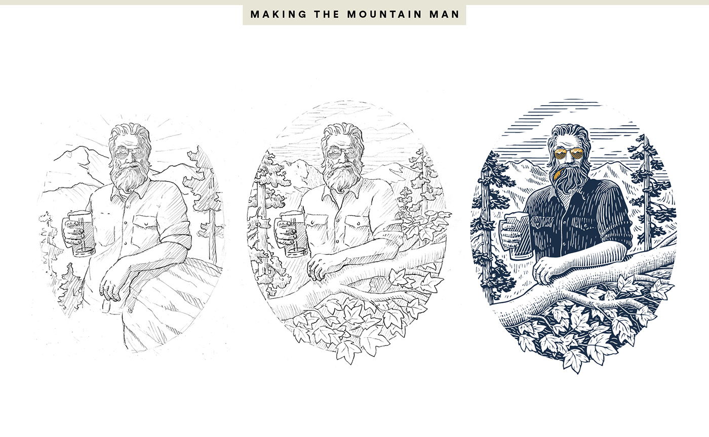 beer craftbeer brewery California rename woodblock Montana taphandle brand Packaging