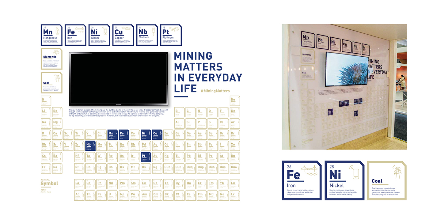 Education typography   Mining Exhibition  children recycling alphabet future