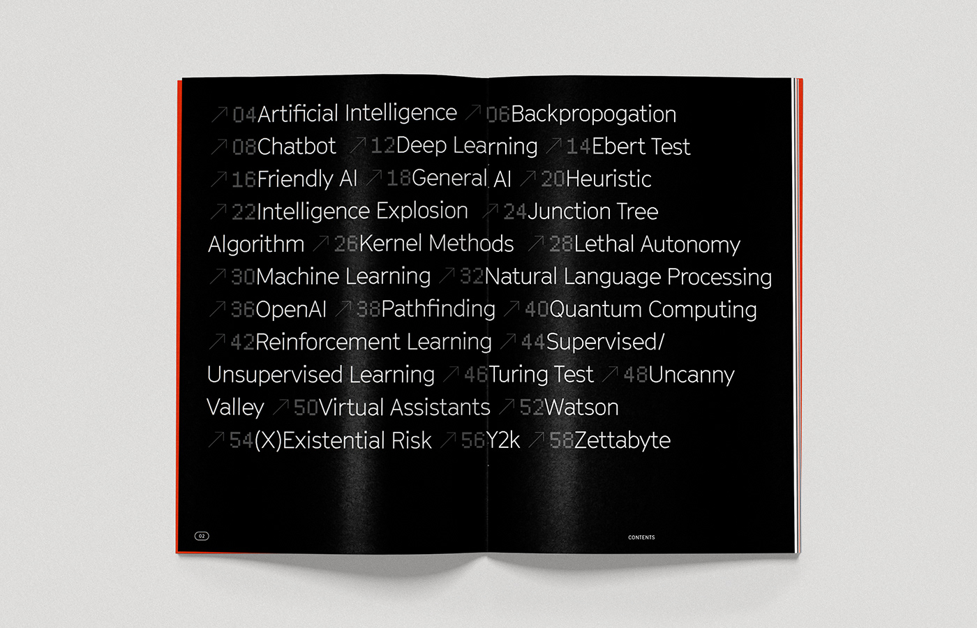 artifical intelligence typography   editorial book print graphic design  Visual Communication future poster