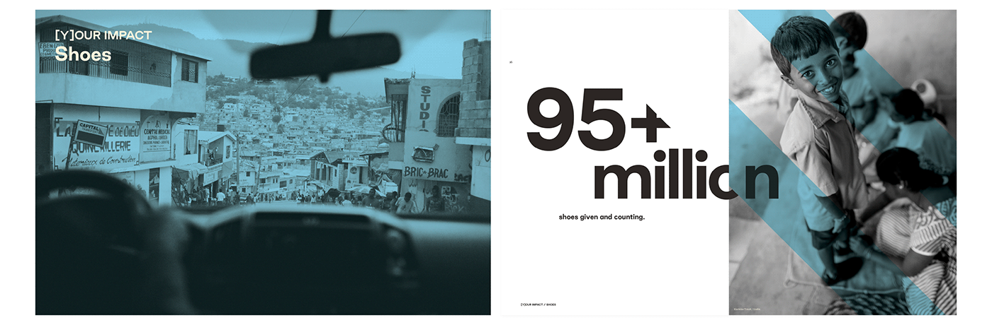 annual report corporate communications Layout print design  typography  