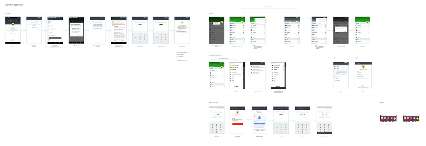 abstract Case Study UI/UX user interface Mobile app Figma