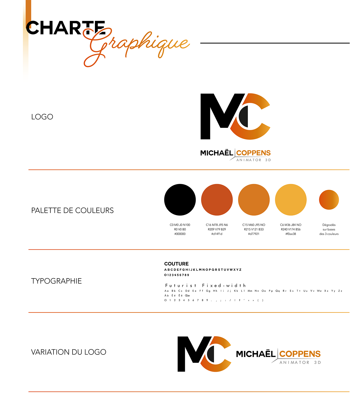 identitévisuelle logo brand identity Graphic Designer Illustrator Logo Design Webdesign Wordpress Website