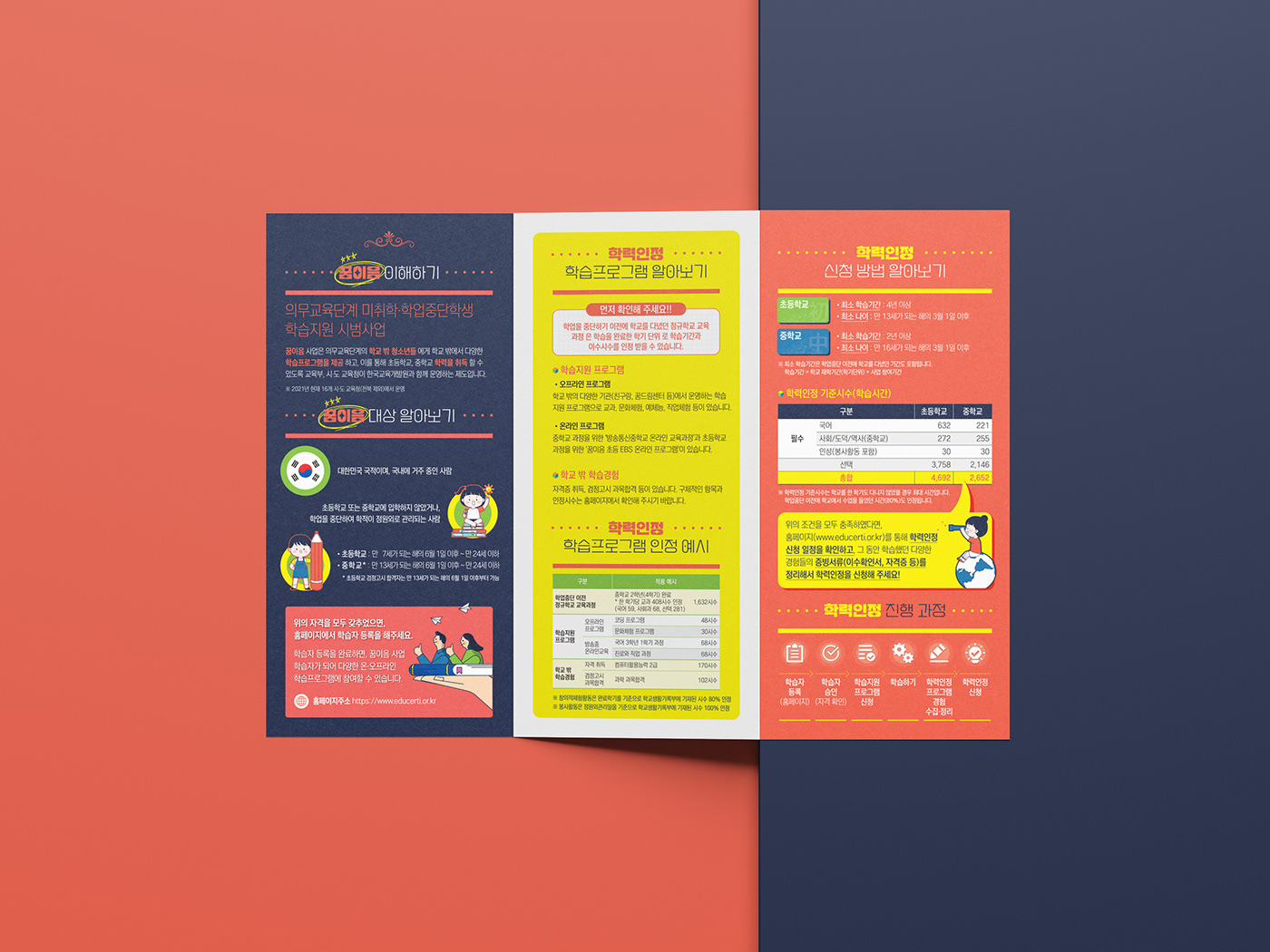 design leaflet PT
