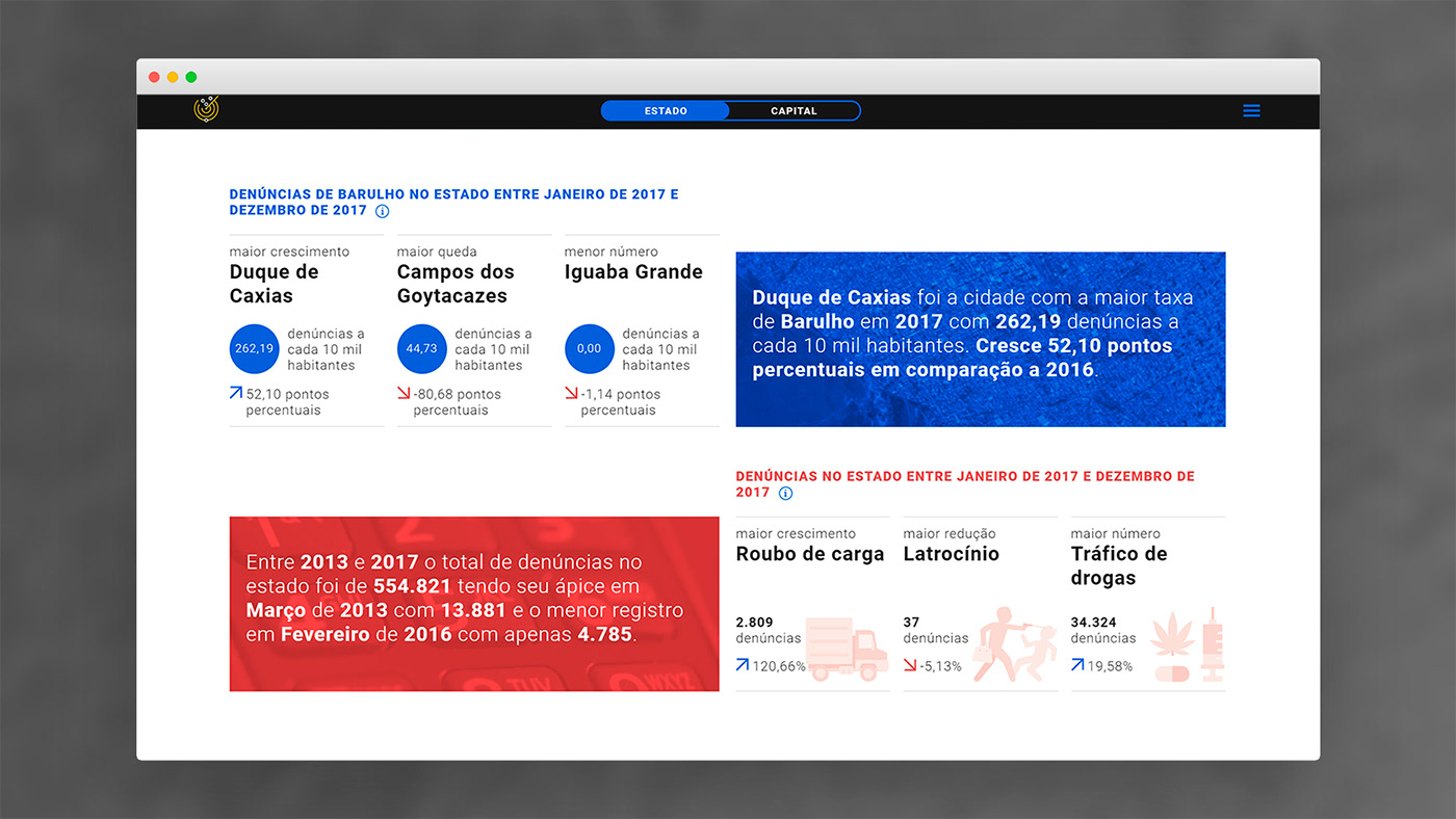 Data dataviz data visualization design public safety police public policy Policy information information design