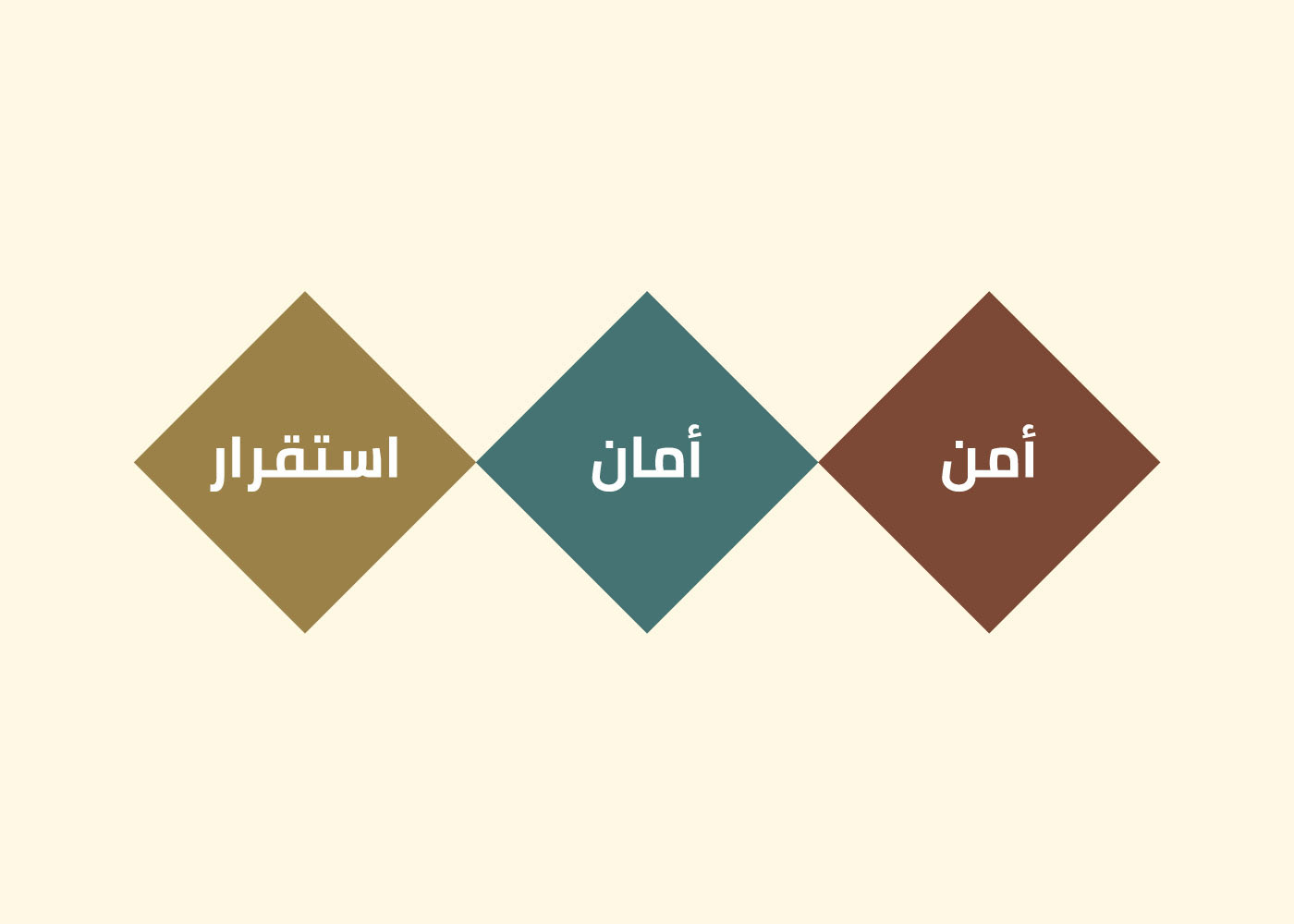 arabic branding  color diamond  identity Kuwait modern pifss stationary typography  