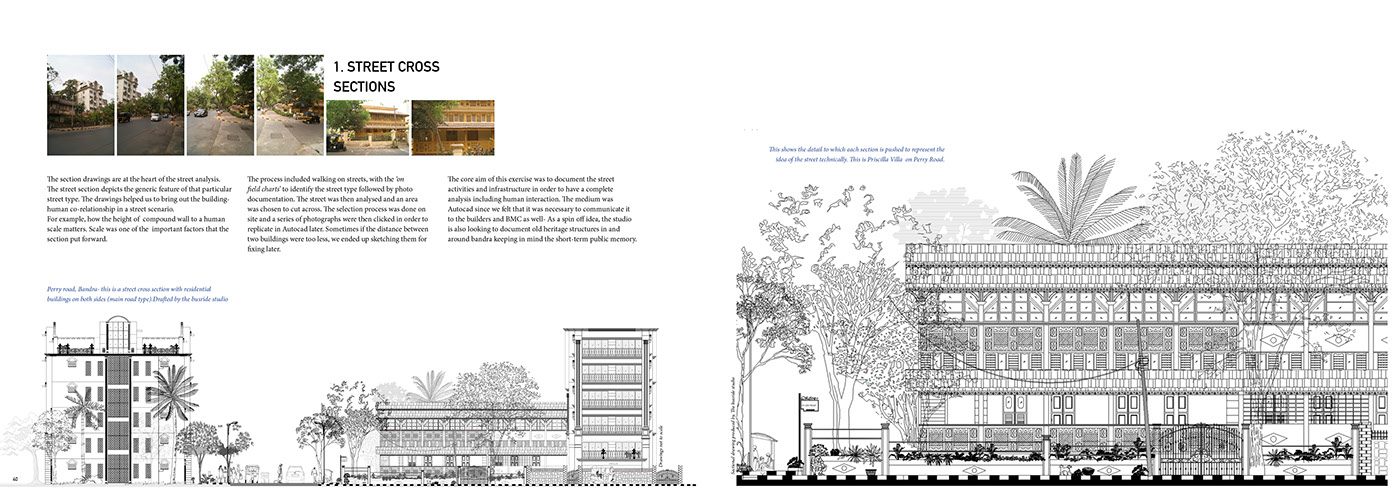 Urban planning urban planning publication process Process Book book digital book Zine 