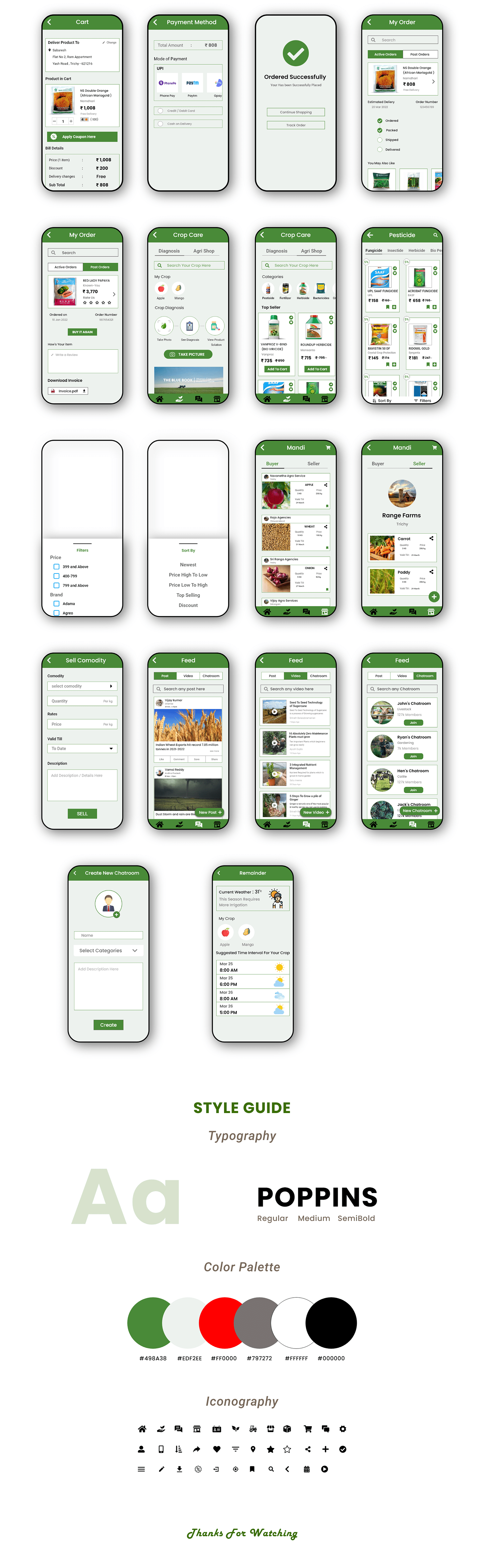Agriculture app agritech casestudy Case Study Farming app Mobile app user experience user interface UX Case Study ux ui case study ux/ui