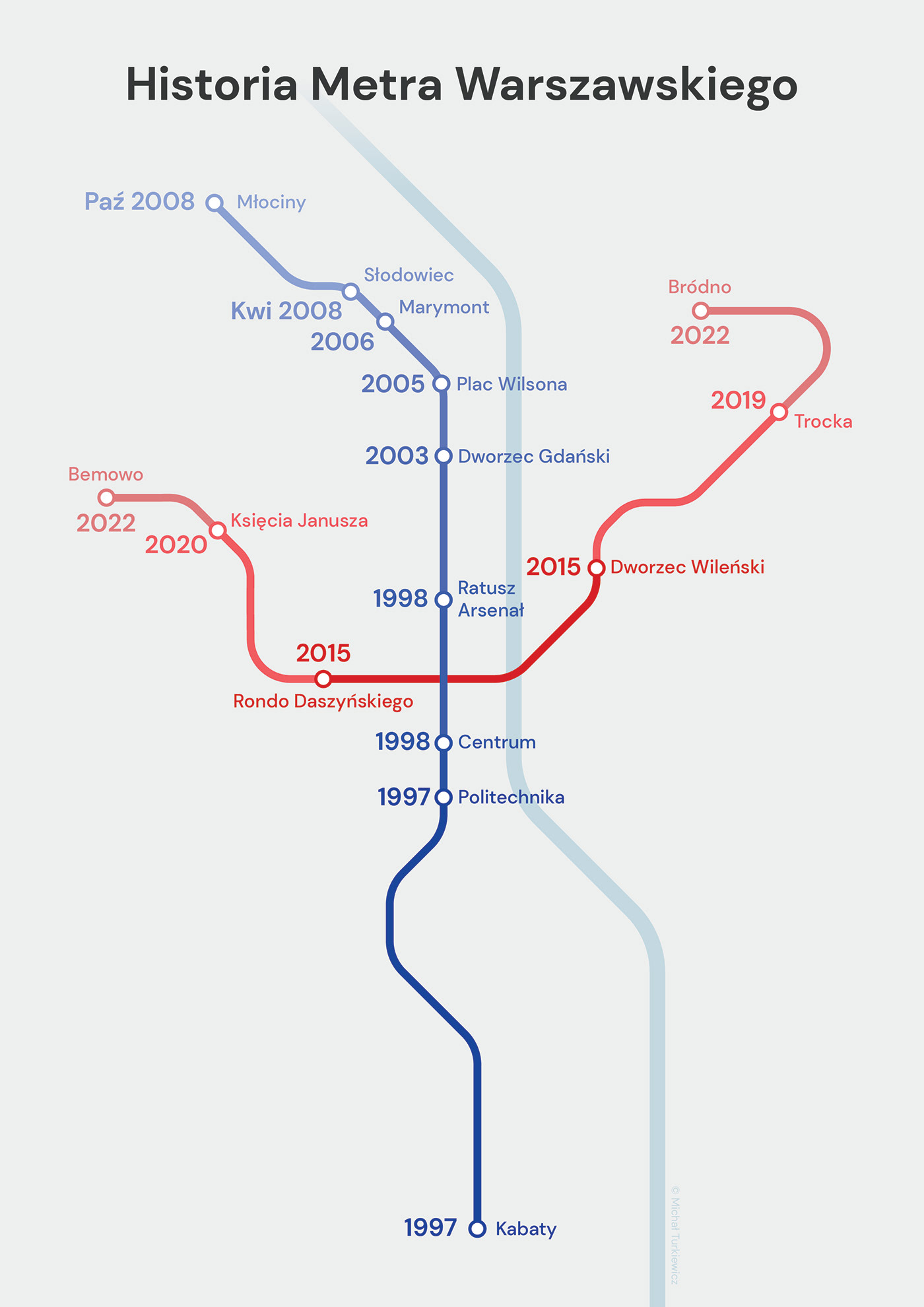 map metro poland scheme subway trains Transit warsaw