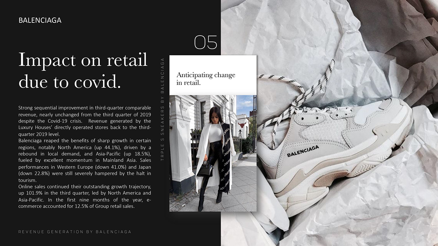 fashion marketing retail innovative