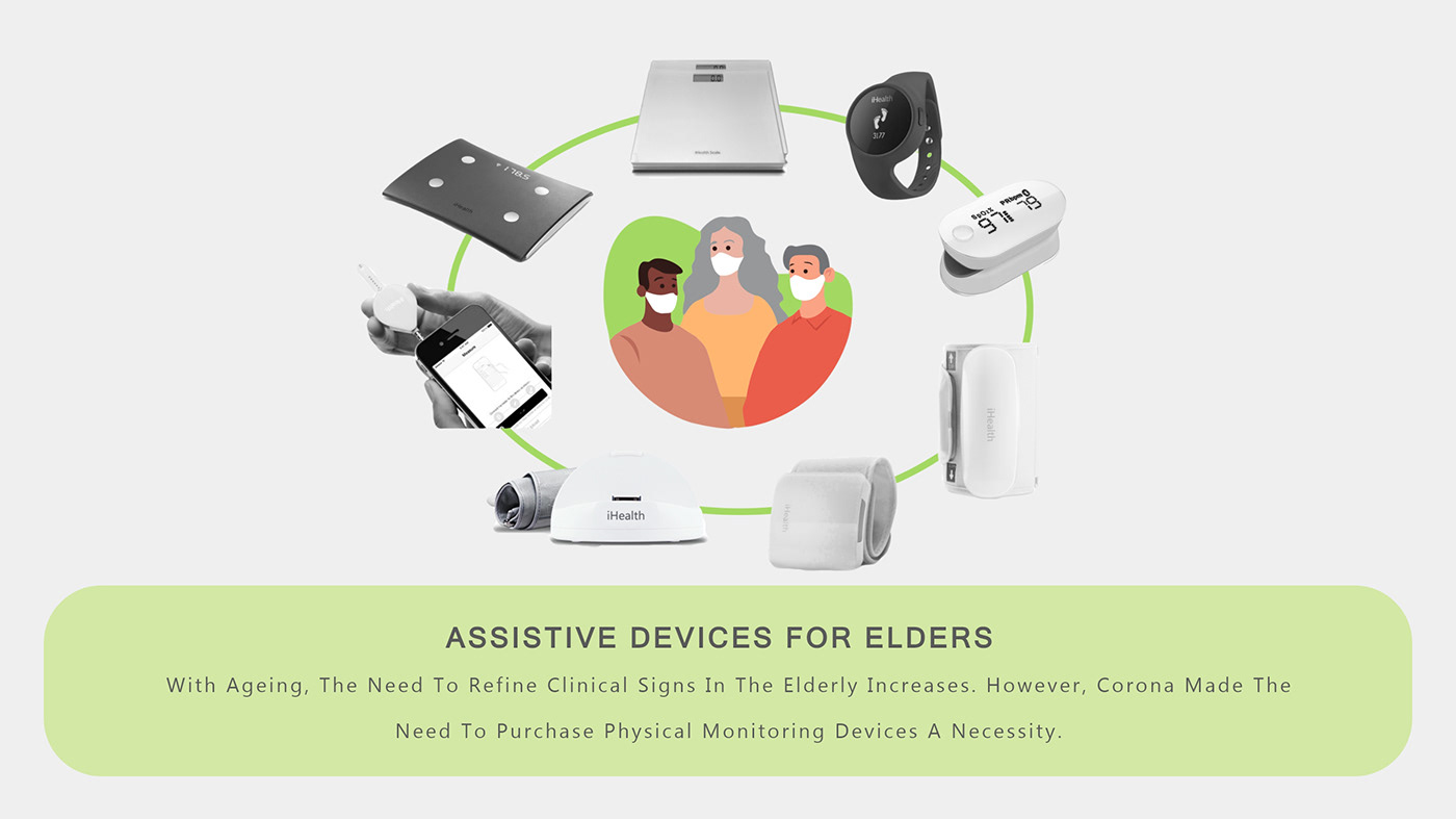 COVid design Elderly green Health Packaging pandemie product product design  Senior Citizens