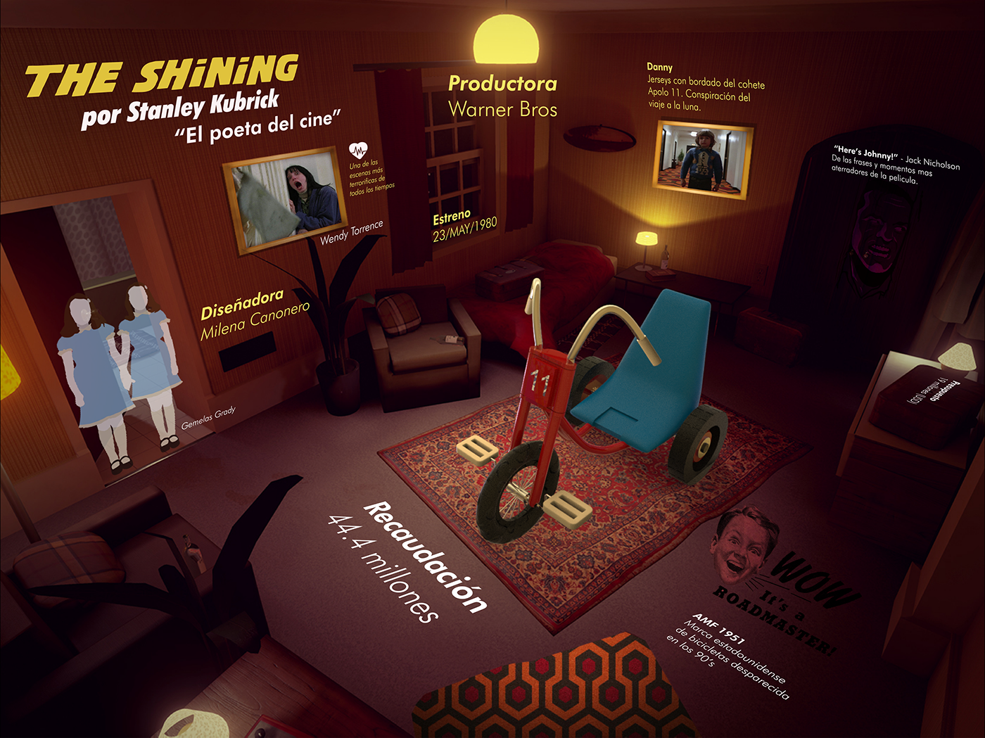 the shining model 3d tricycle Kubrick