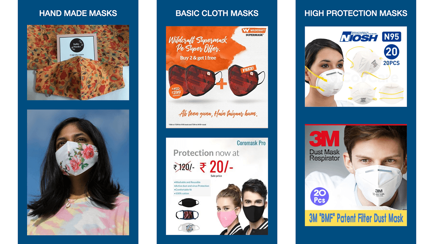 product design  mask research DesignProcess accessories protection design College Project NIFT
