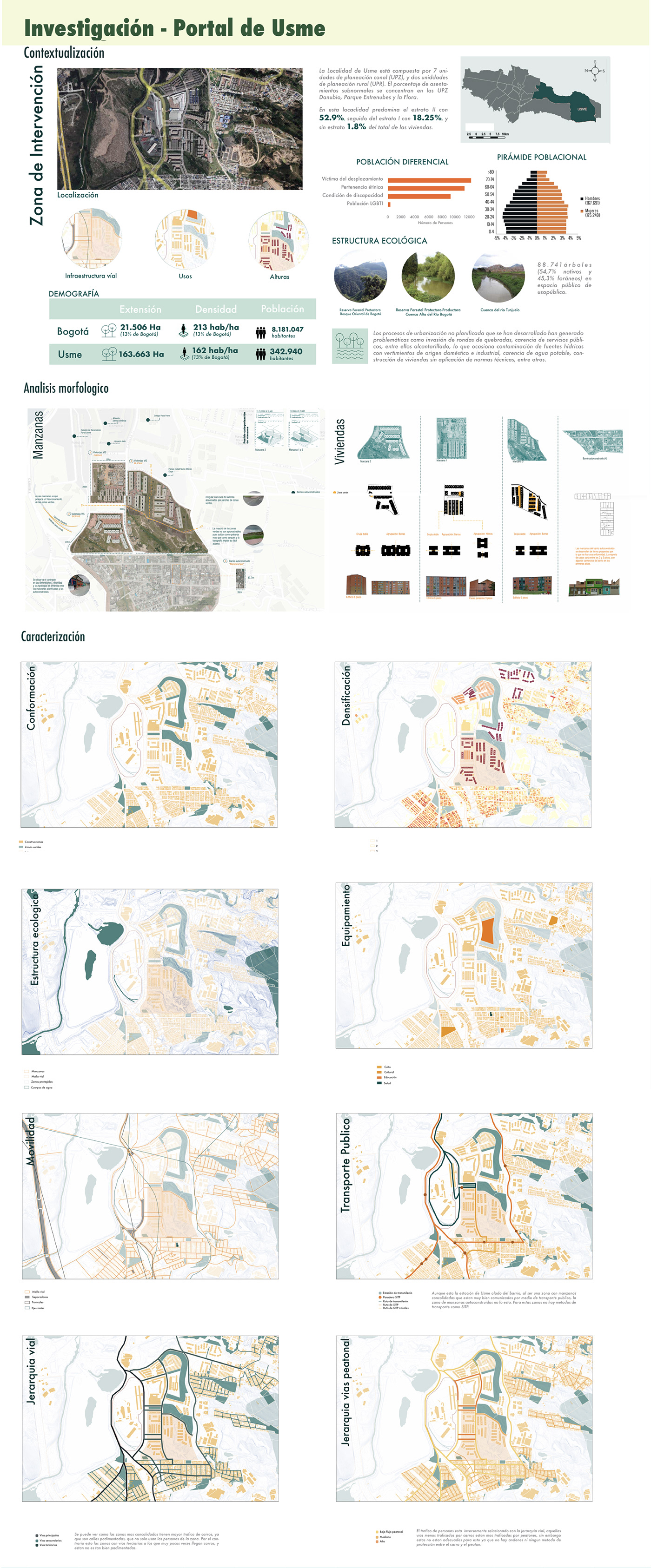 Analysis ArqDisUniandes Case Study planning Urban Design viena vivienda social
