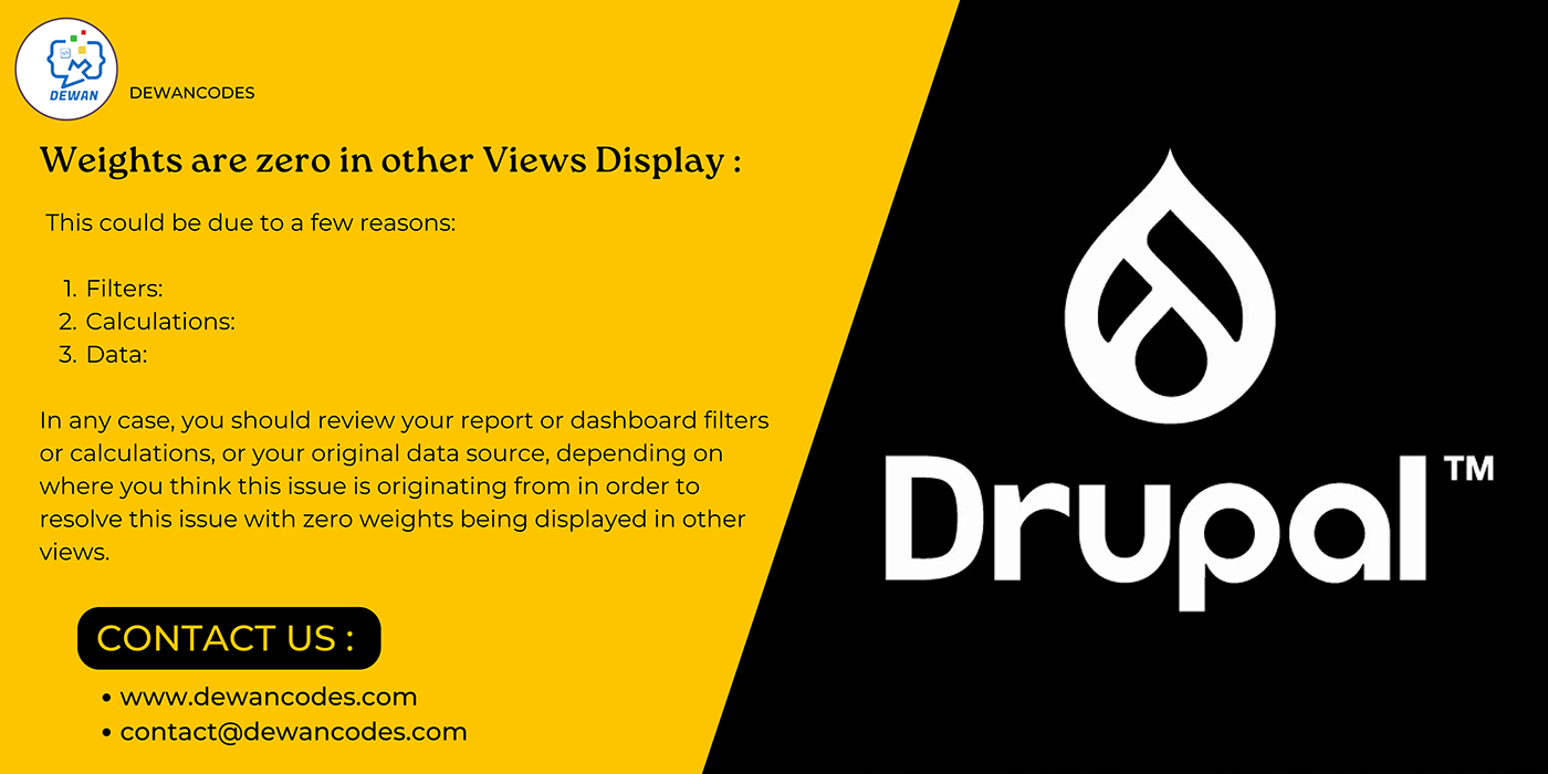 Drupal drupal 9 DRUPAL 10 dewancodes acquia letsconnect development Developers drupal developer