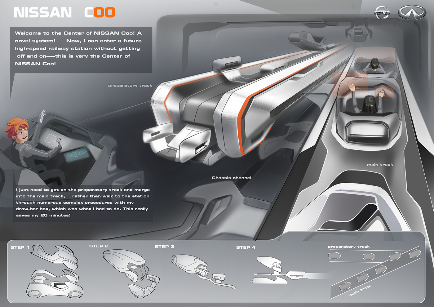 cardesign CG conceptcar DesignWorks future futuredesign gt Nissan Urban