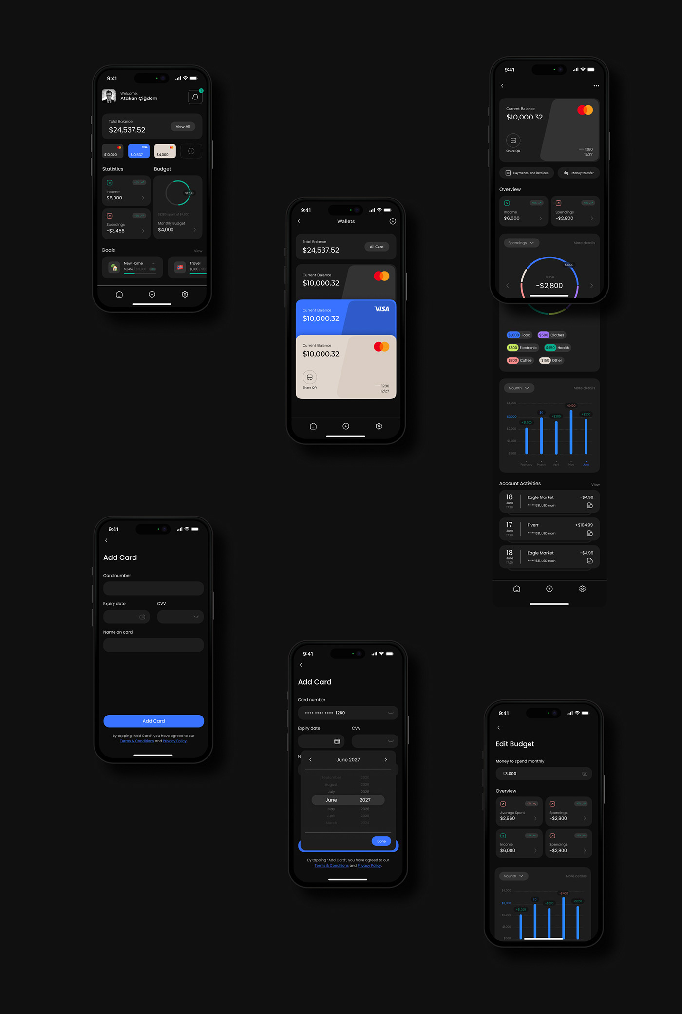 UI/UX ui design creative app design finance app mobile Figma user experience Mobile app Case Study