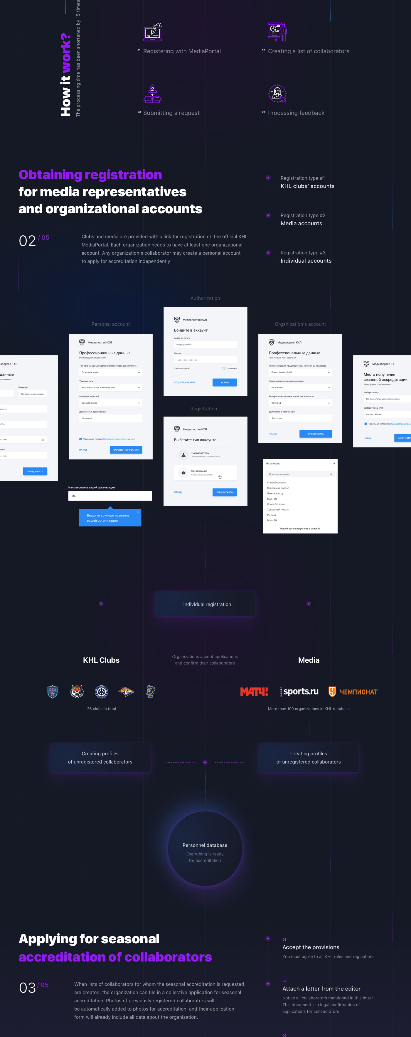 Interface Web UI ux portal KHL design interaction