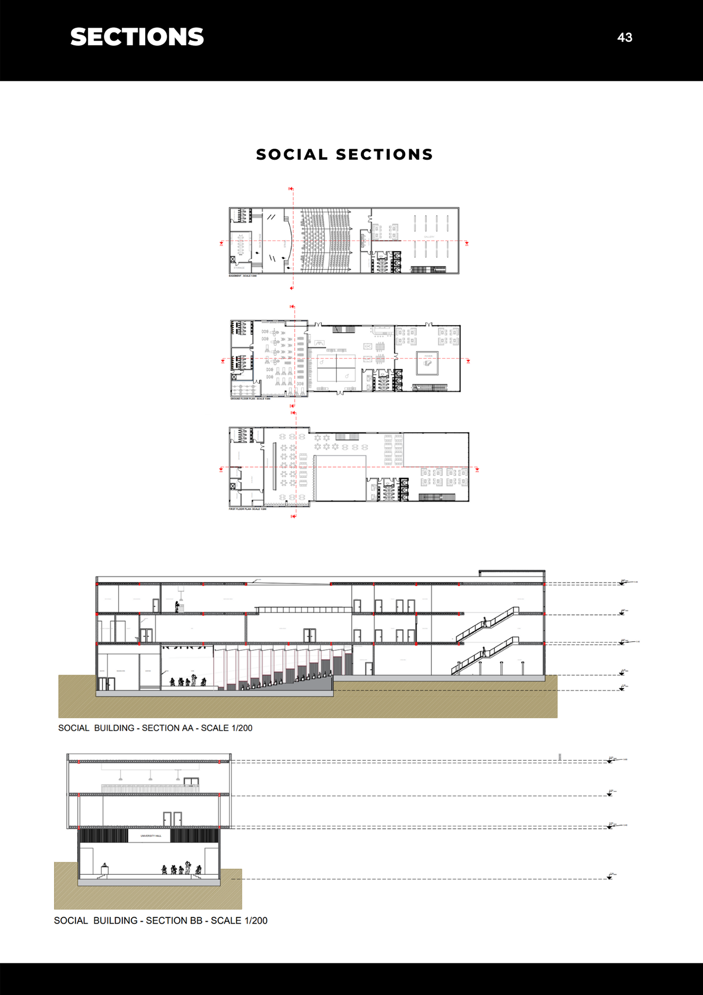 report architectural design graduation project architectureschool capstone research capstoneproject