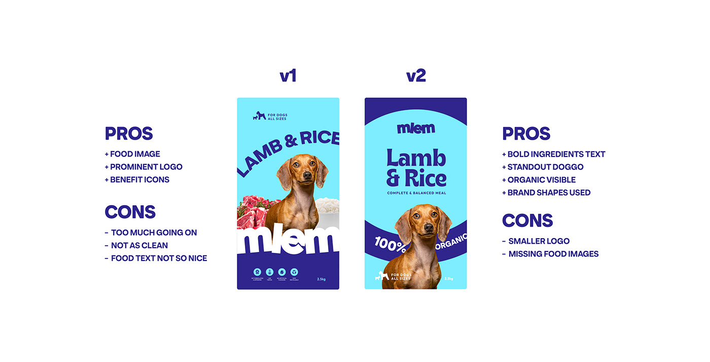 animal animals brand identity dog dog food dogs Food Packaging Logo Design Packaging