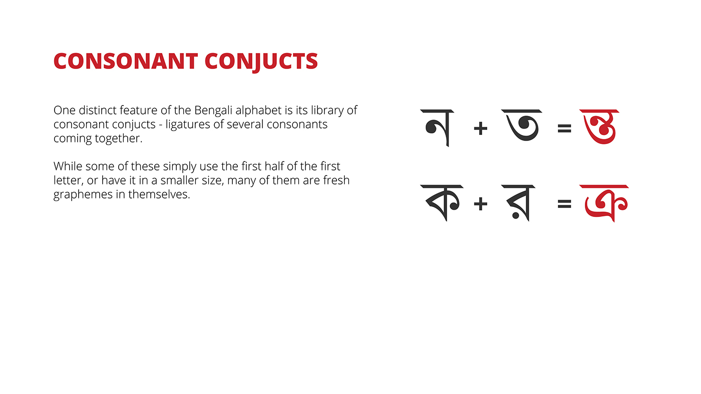 design history narrative bengali typography   design research