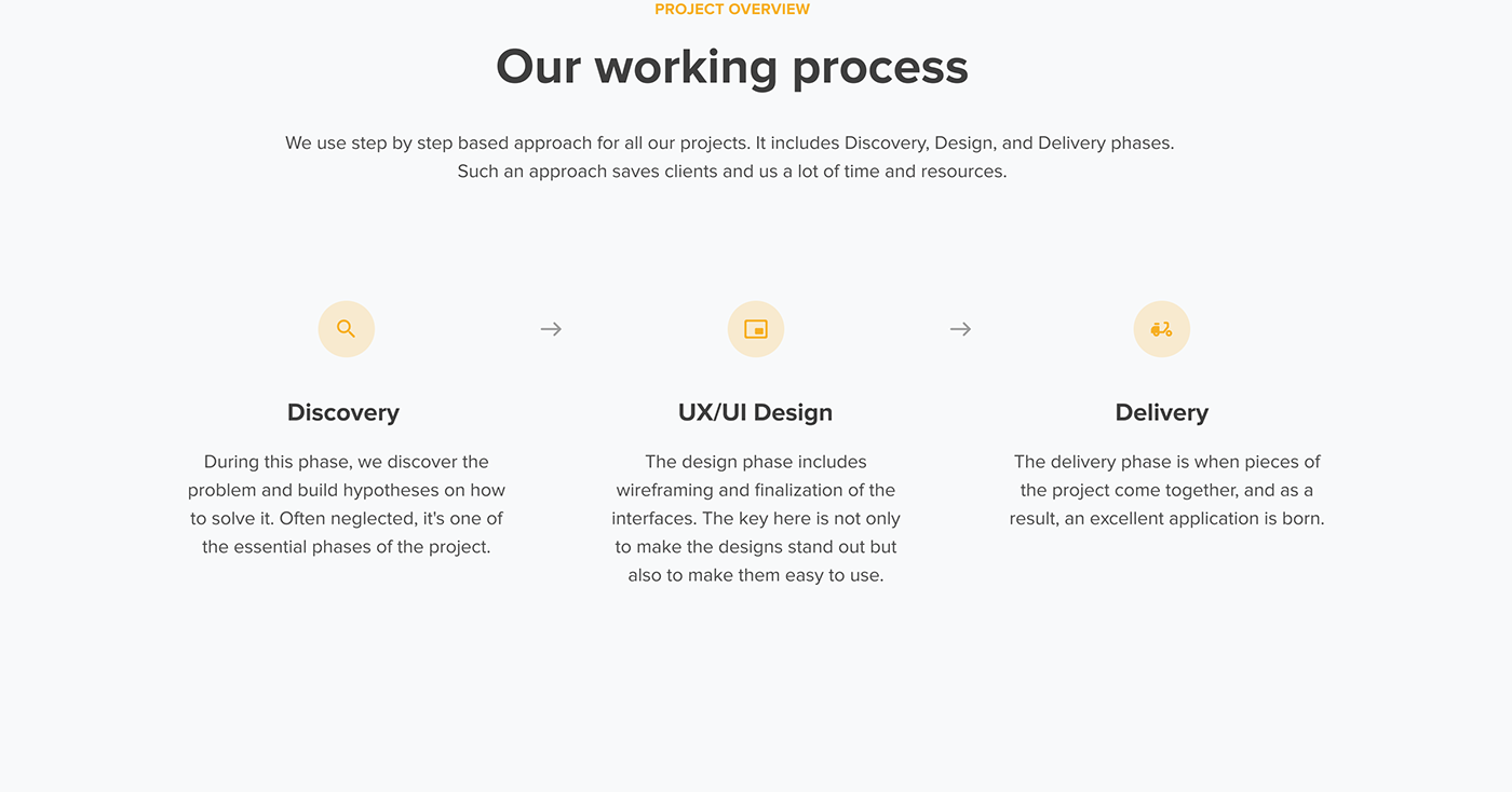 app design food app food delivery Mobile app ordering Restaurant app ui design UI/UX UX design user interface