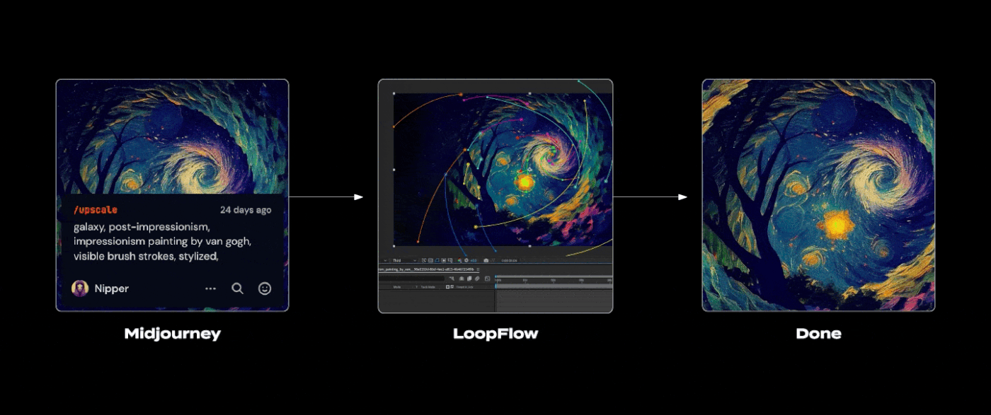 ai Digital Art  loop midjourney motion motion design music TouchDesigner VJ vjloop