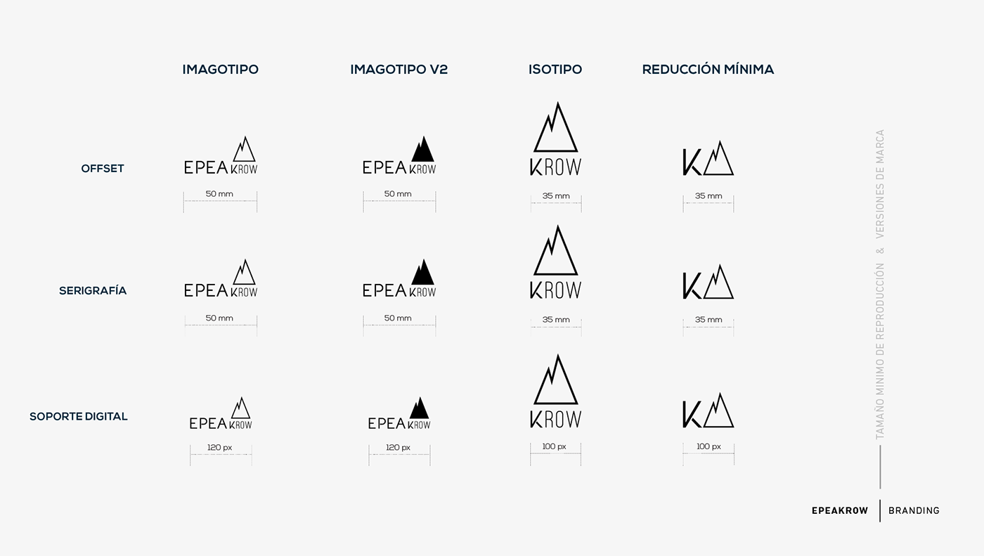 brand branding  coworking design imagotipo isotipo Logotipo marca marcagrafica Workshop