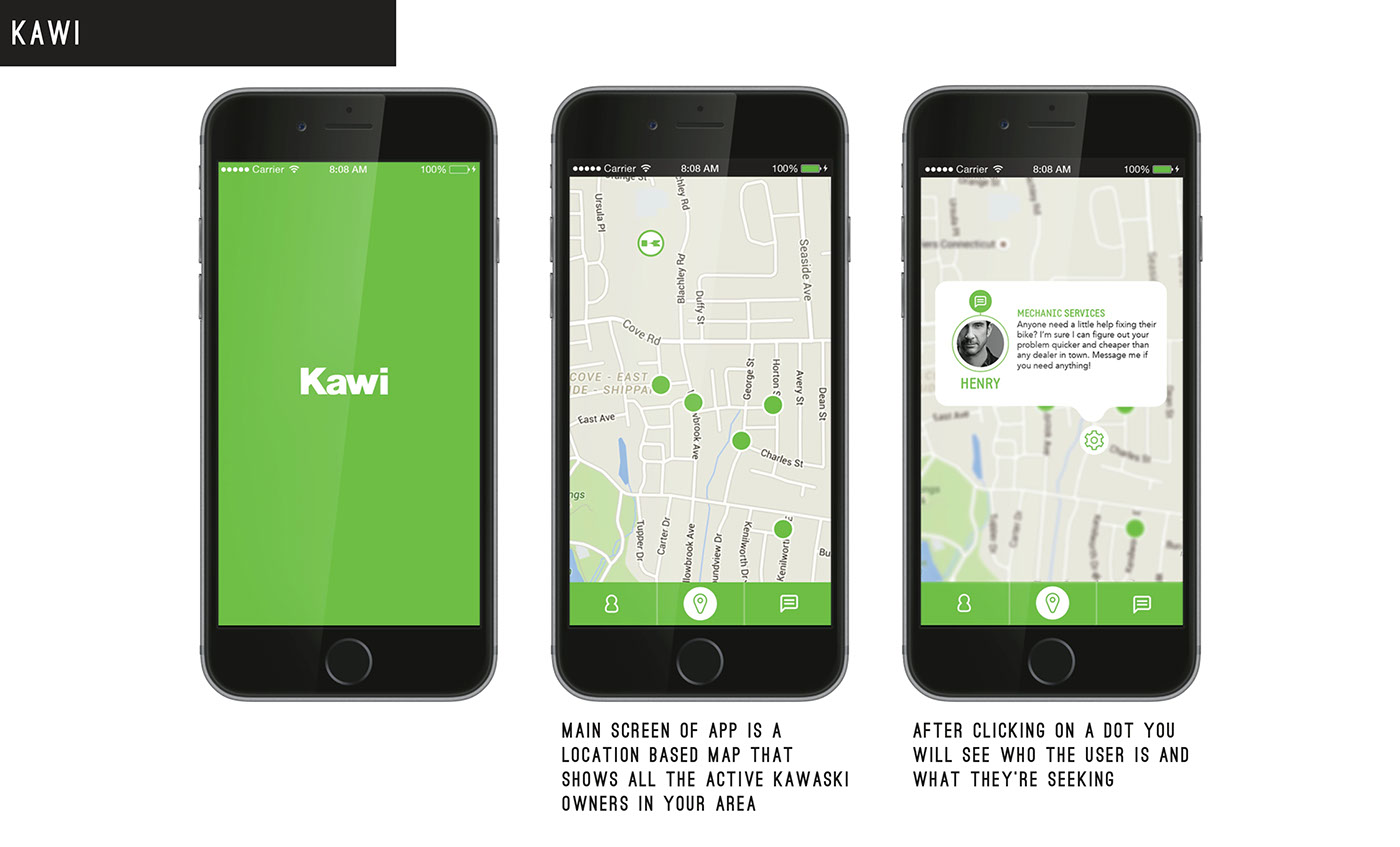 Sustainability Service design app design mobile UX design