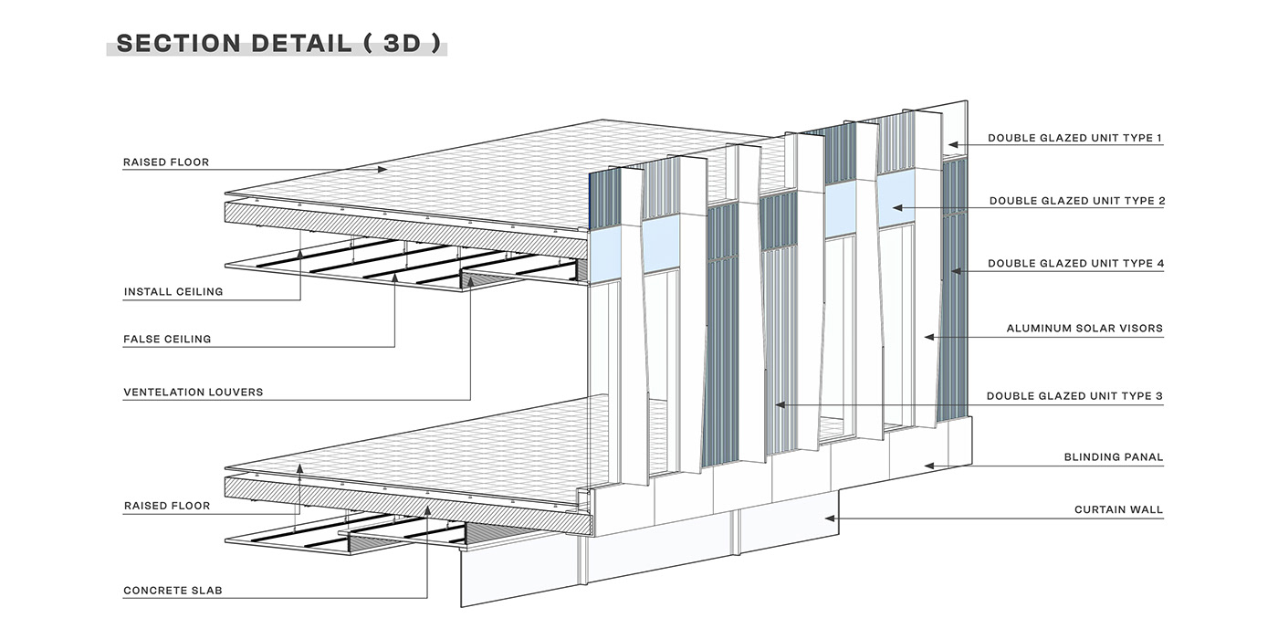 architecture working drawings BIM administration details shopdrawing revit Project exterior designing