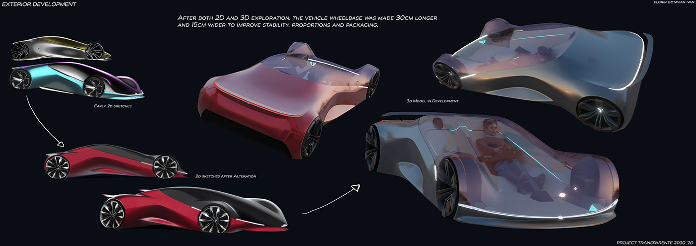 automotivedesign Bachelorthesis car cardesign conceptcar electricvehicle futuremobility thesisproject transportdesign vehicleconcept