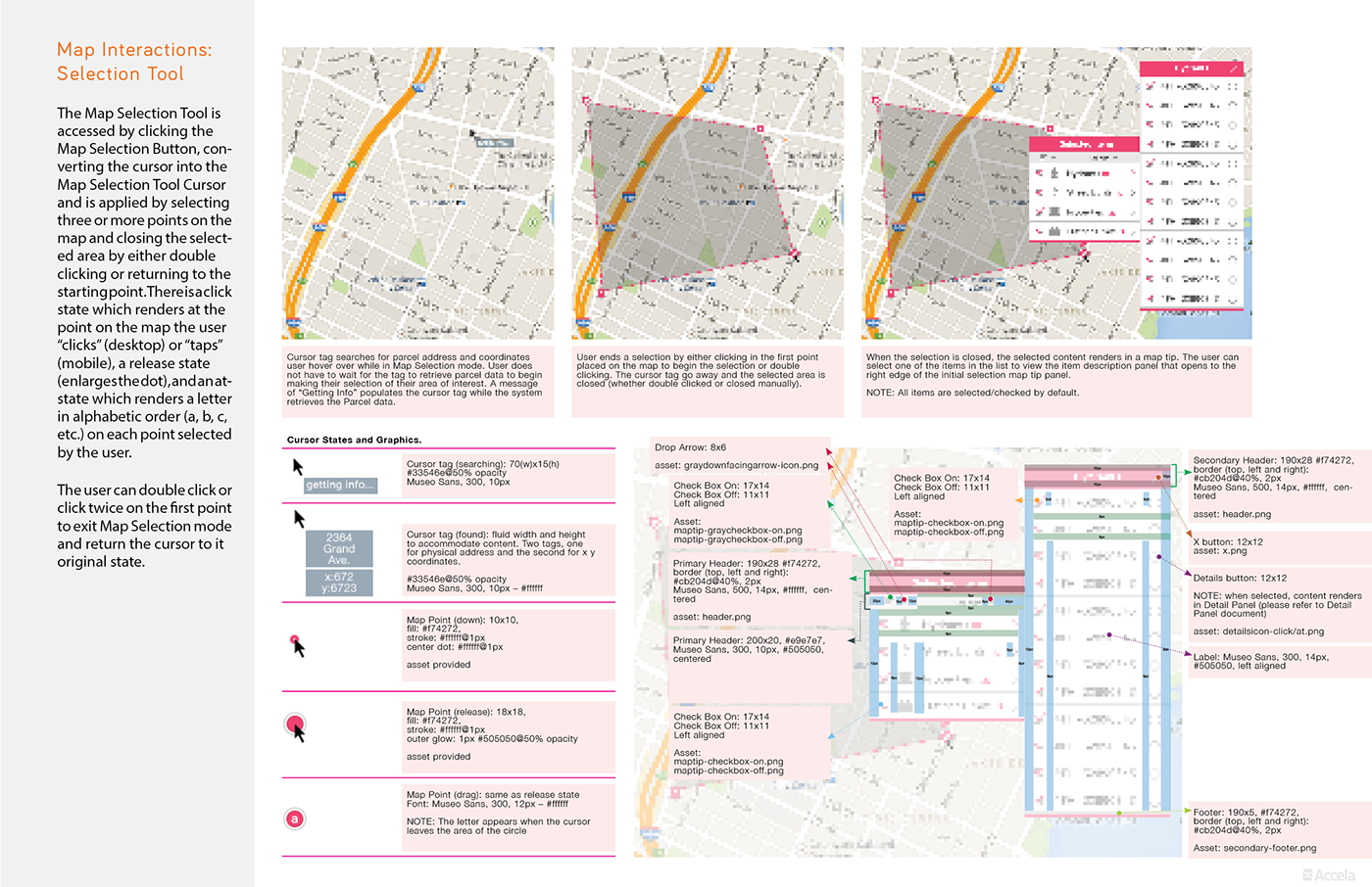 ArcGIS GIS ESRI map