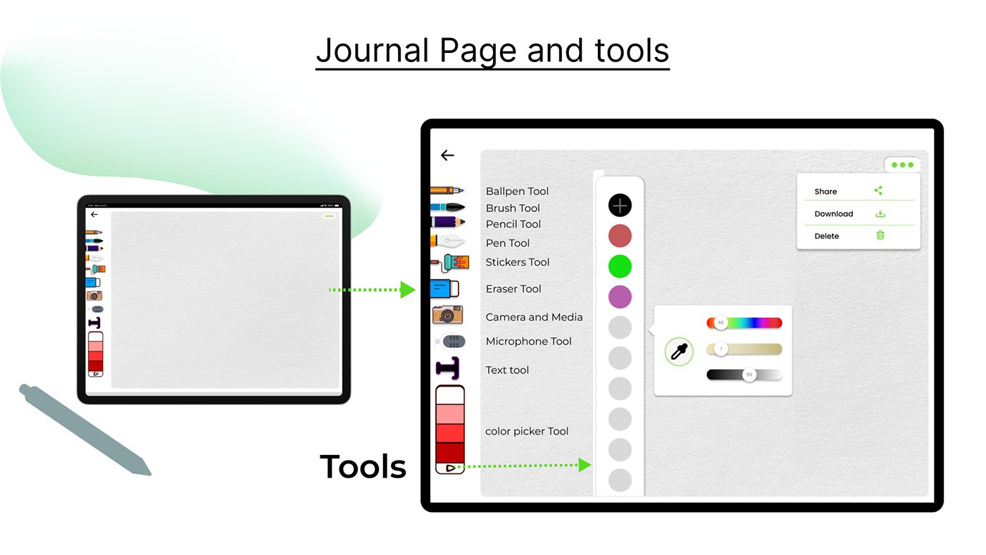 ux/ui journal Art journal gamification Gamification Design diary writing journaling memory keeping scribing
