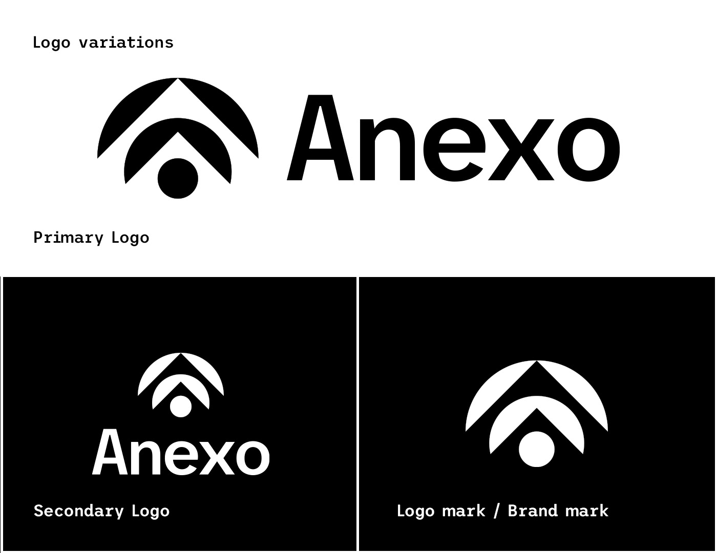 Branding Identity visualidentity logodesigner branddesigner graphicdesigner tech storytelling   branding  droneBranding logospecialist