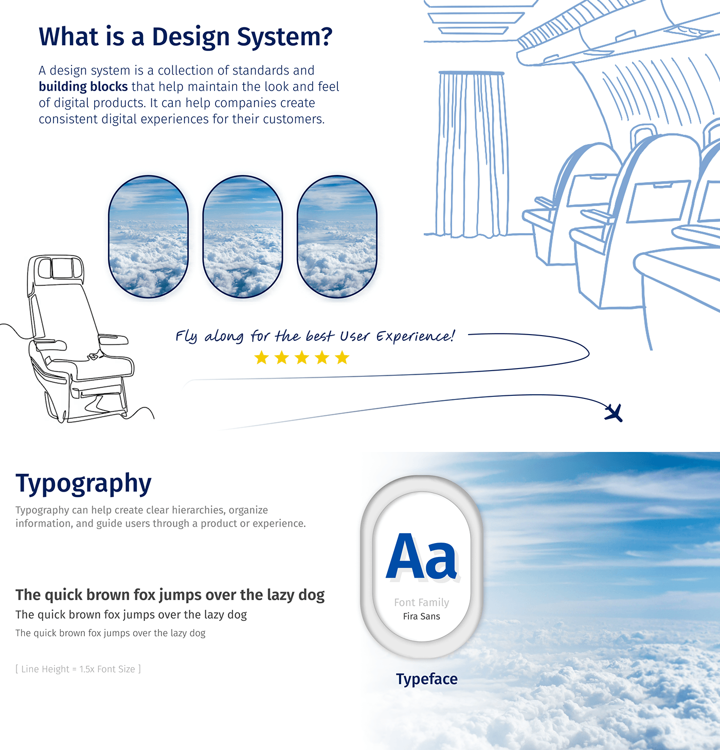 designsystem ux UX design UI/UX ui design system design desing aviation Airbus airplane