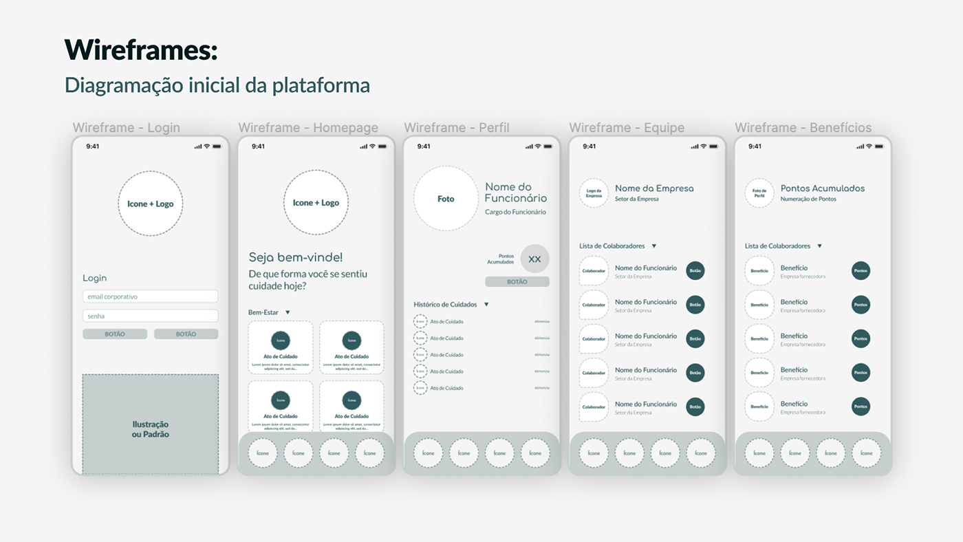 Service design design thinking UX design Case Study UI/UX Figma Mobile app Social Innovation design de serviços Inovação Social