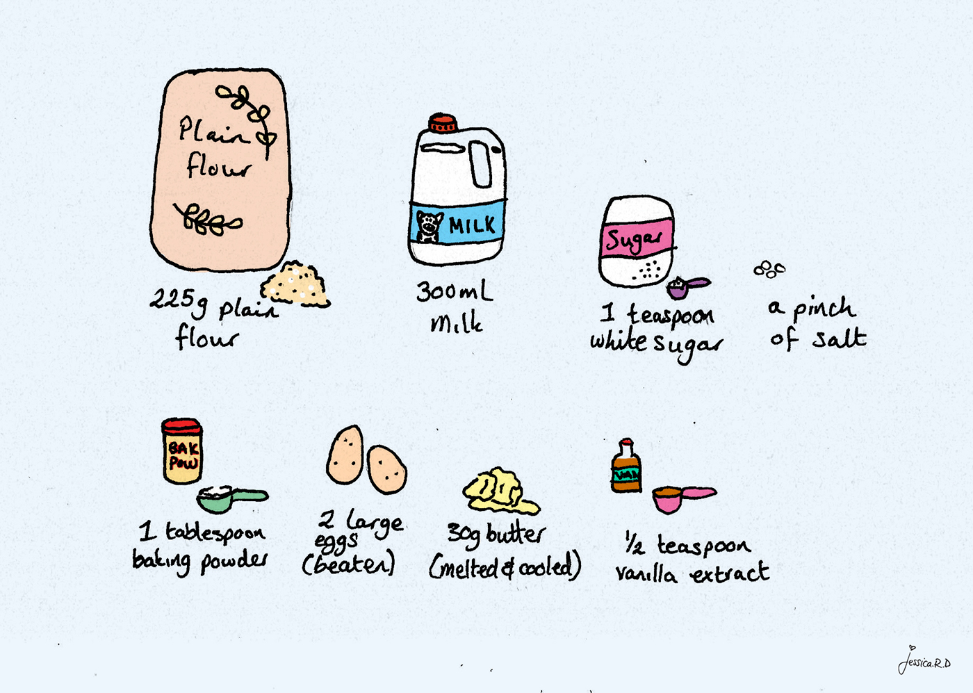 recipe Food  food illustrations Blog baking ingredients